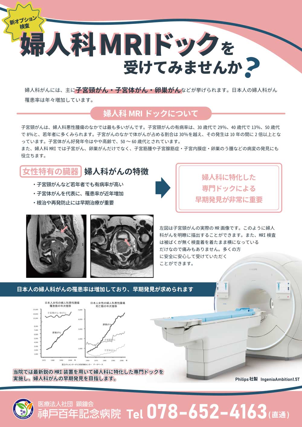 ドックMRI（婦人科）